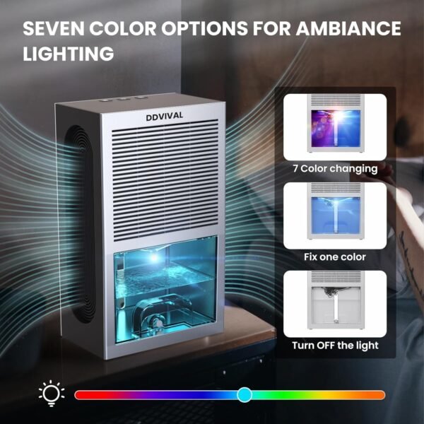 DDVIVAL Advanced Dehumidifier